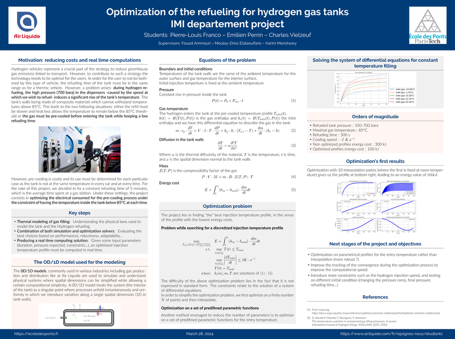 Preview of gas storage poster
