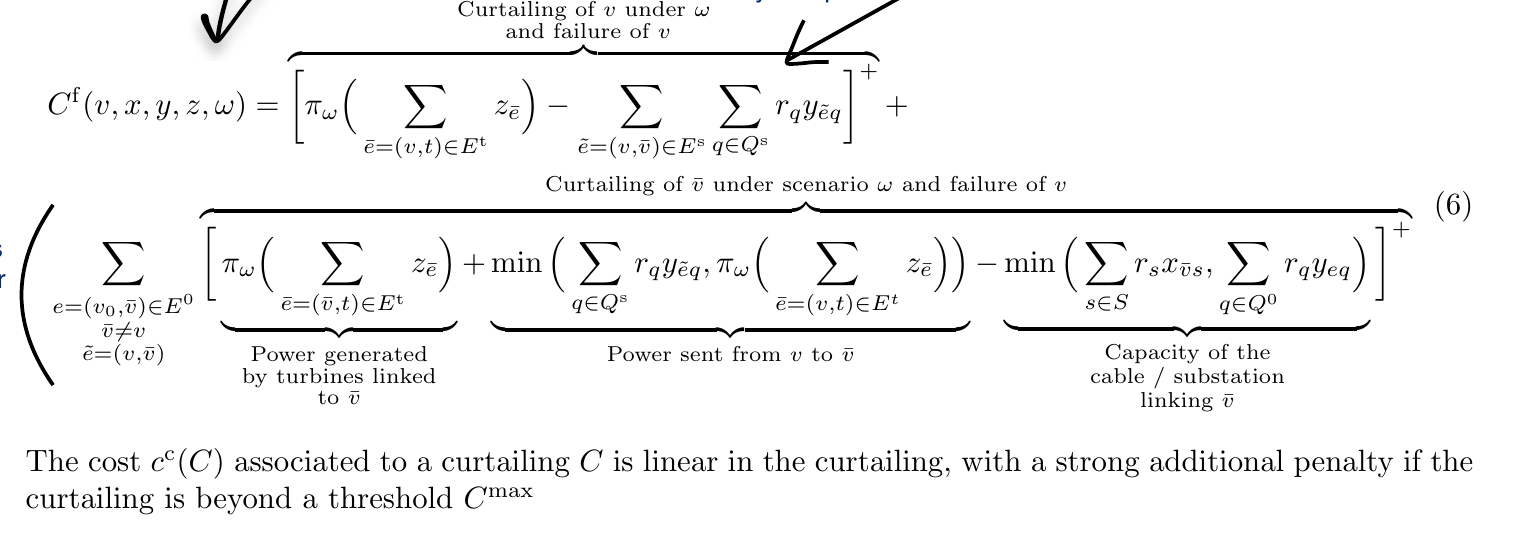 KIRO objective function extract and annotations