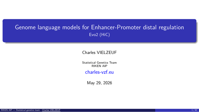 Overview slide: genome language models, Evo2, and Hi-C integration
