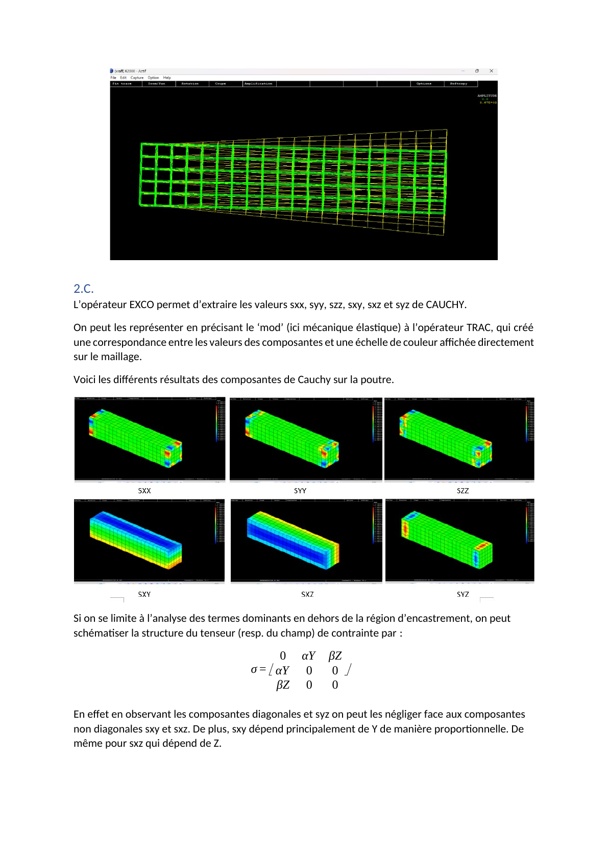 Cast3M torsion report — page 4