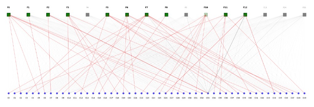 Preview of facility location problem visualization